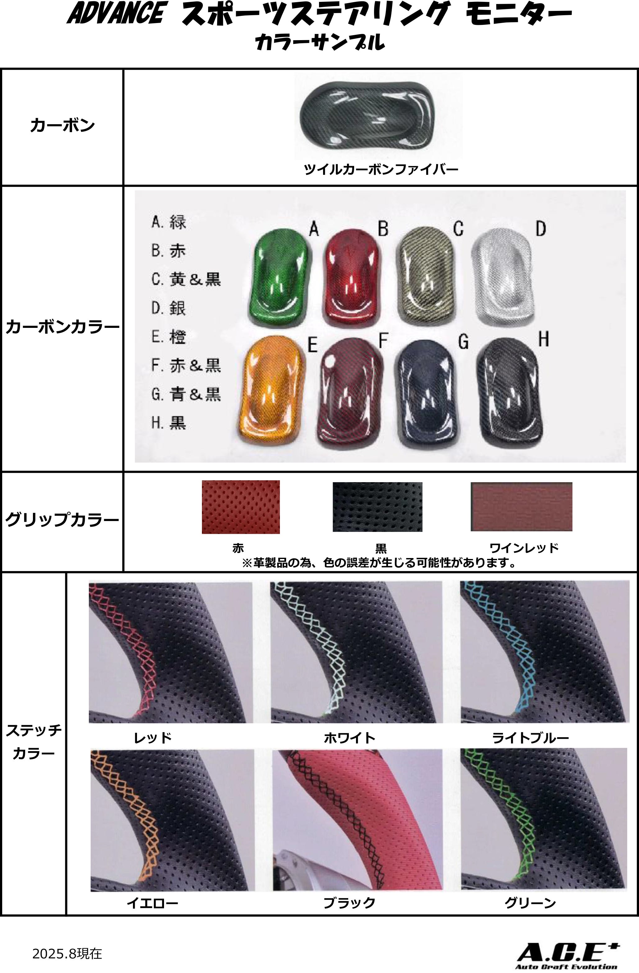 ADVANCEスポーツステアリングモニター(86/BRZ)前期 4627 | ロータリー